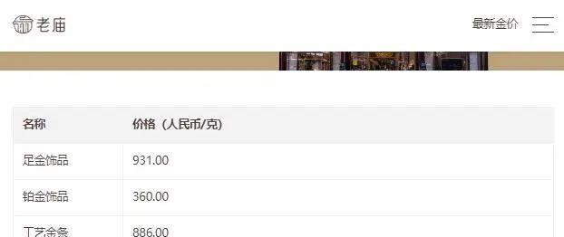 黄金价格