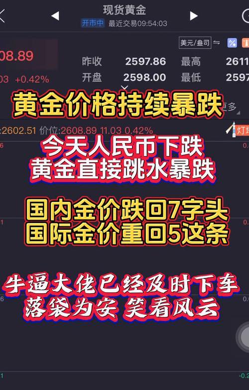 黄金价格