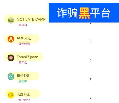 外汇