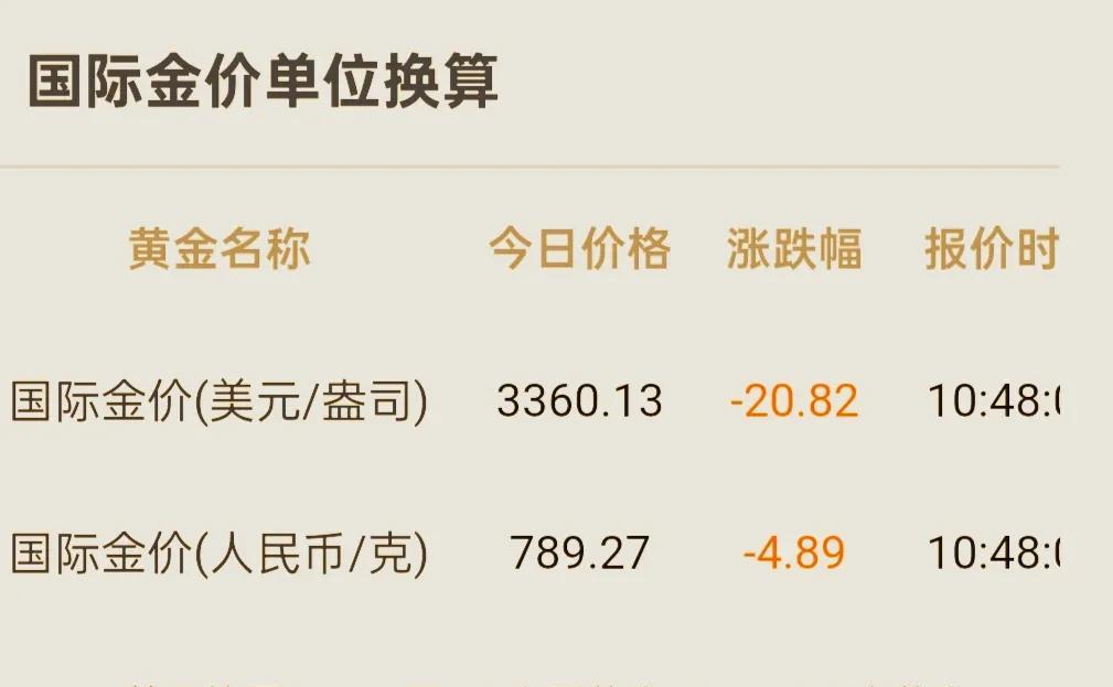 黄金回收