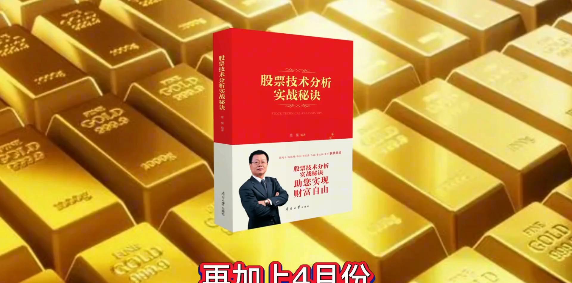 黄金行情