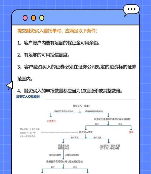 富拓外汇平台